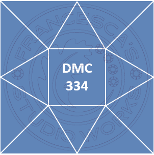 DMC 334 - Square Diamond Drills