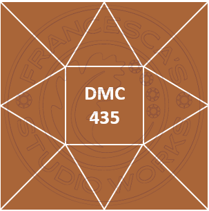 DMC 435 - Square Diamond Drills