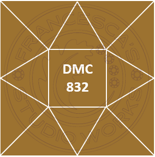 DMC 832 - Square Diamond Drills